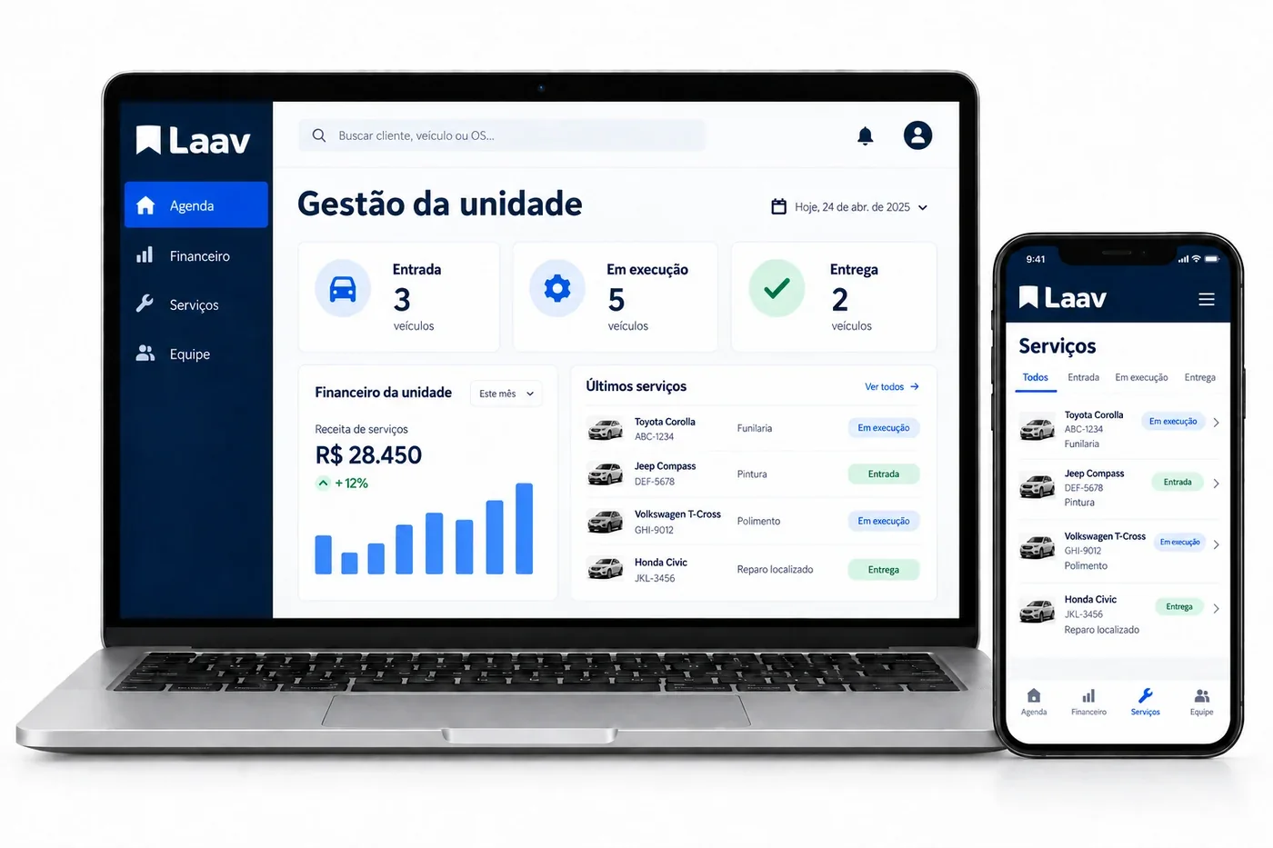 Simulação do sistema Laav em computador e celular, com agenda, etapas dos serviços e visão geral da gestão.